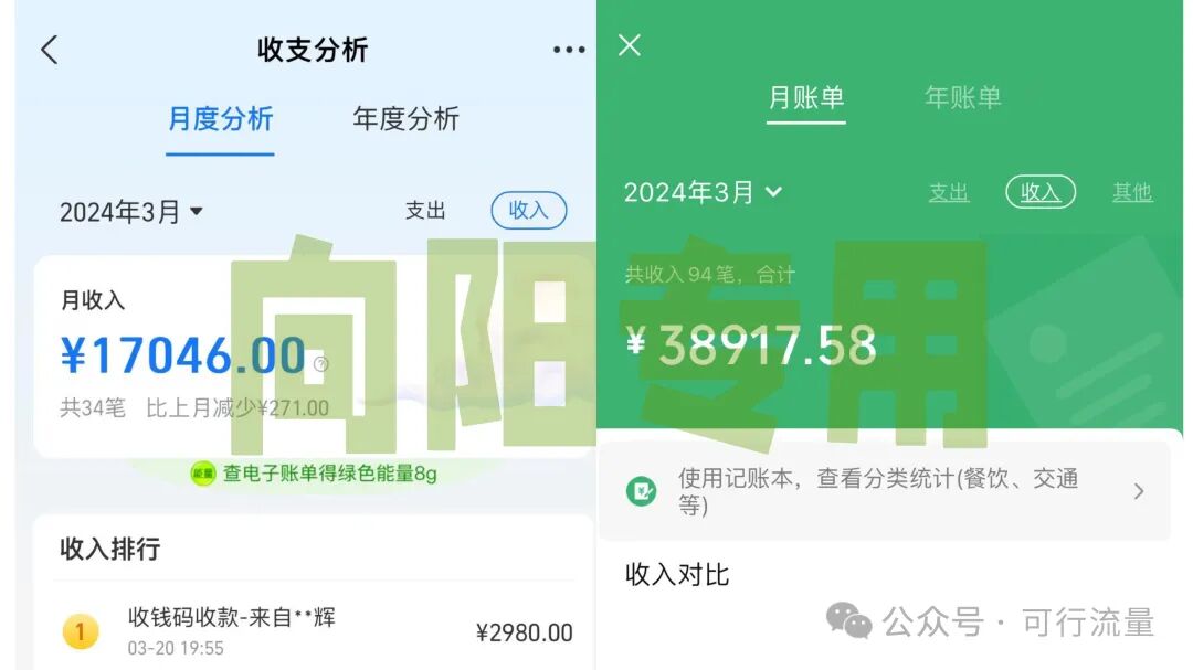 初中语文老师转行,通过这个方法1个月5W+利润!